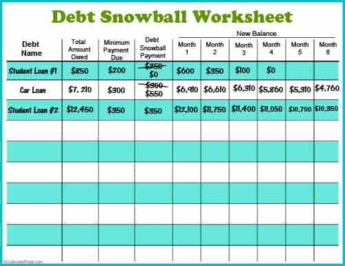 Free Finance Printables - Free Printable Debt Snowball Worksheet by A Cultivated Nest